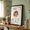 Personalized newborn baby birth stats photo frame with birth time weight length in black frame